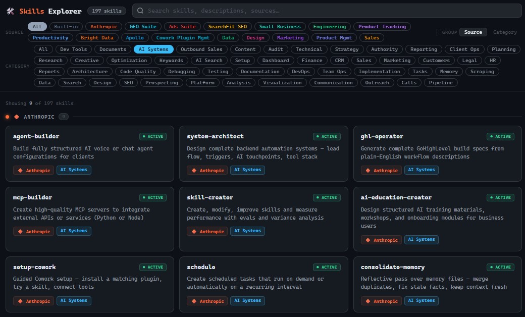 Sam Meske blog post: I Spent 90 Days Testing 185+ AI Skills. Here's What Actually Changed How I Work.